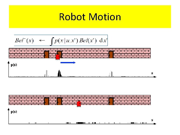 Robot Motion 