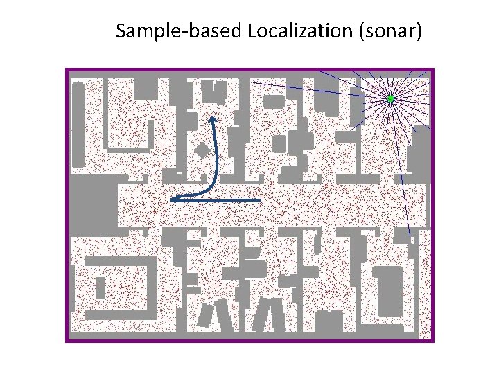 Sample-based Localization (sonar) 