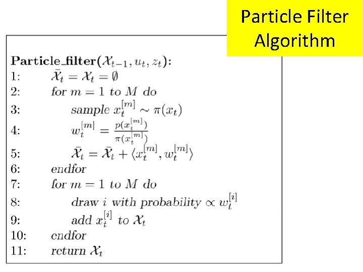 Particle Filter Algorithm 