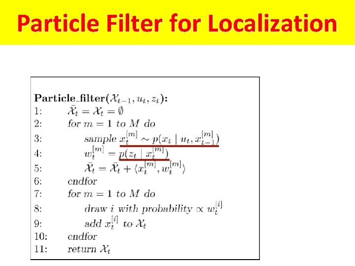 Particle Filter for Localization 