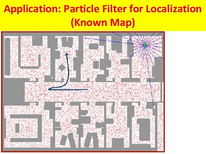 Application: Particle Filter for Localization (Known Map) 