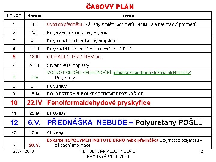 ČASOVÝ PLÁN LEKCE datum 1 18. II Úvod do předmětu - Základy syntézy polymerů.