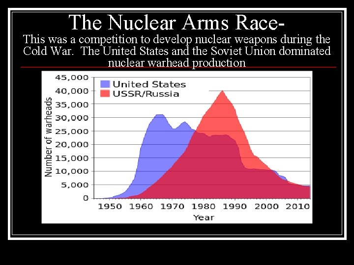 The Nuclear Arms Race- This was a competition to develop nuclear weapons during the