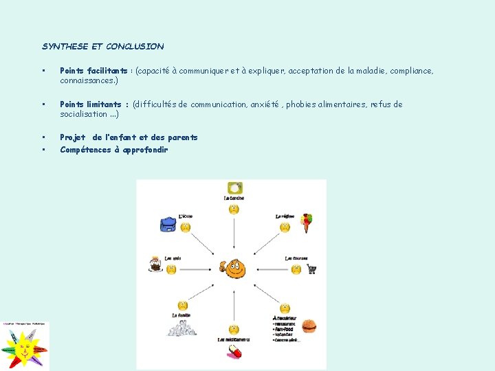 SYNTHESE ET CONCLUSION • Points facilitants : (capacité à communiquer et à expliquer, acceptation