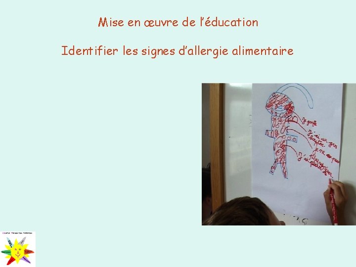 Mise en œuvre de l’éducation Identifier les signes d’allergie alimentaire 