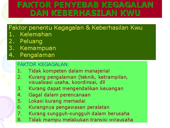 FAKTOR PENYEBAB KEGAGALAN DAN KEBERHASILAN KWU Faktor penentu Kegagalan & Keberhasilan Kwu 1. Kelemahan