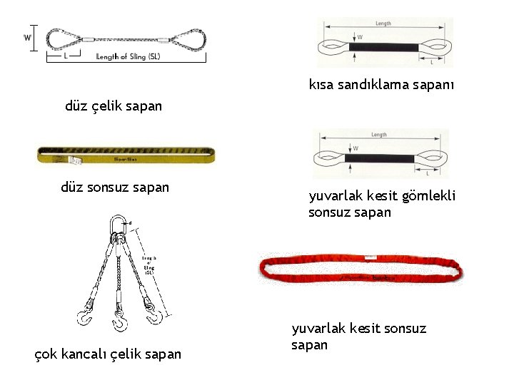 kısa sandıklama sapanı düz çelik sapan düz sonsuz sapan çok kancalı çelik sapan yuvarlak