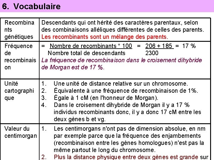 6. Vocabulaire Recombina nts génétiques Descendants qui ont hérité des caractères parentaux, selon des