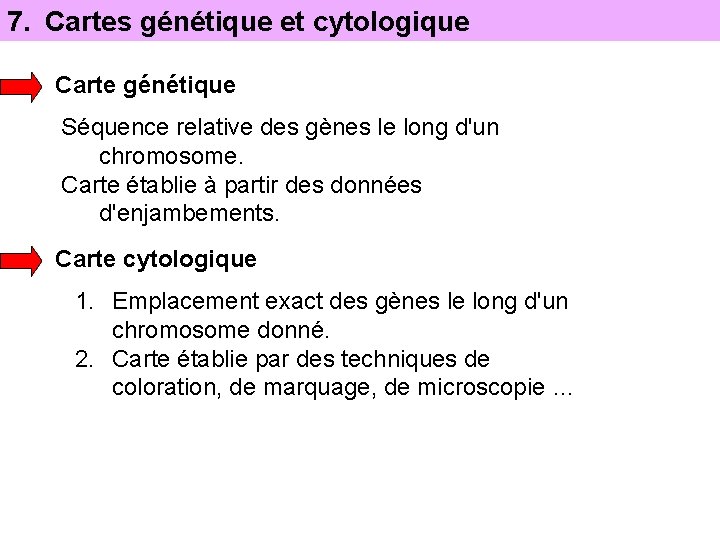 7. Cartes génétique et cytologique Carte génétique Séquence relative des gènes le long d'un