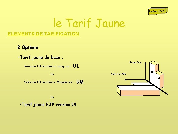 Barème 2003 le Tarif Jaune ELEMENTS DE TARIFICATION 2 Options • Tarif jaune de