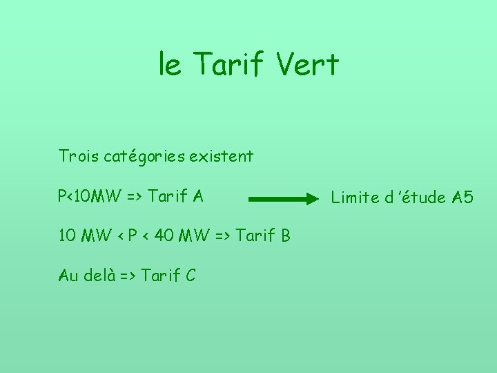 le Tarif Vert Trois catégories existent P<10 MW => Tarif A 10 MW <