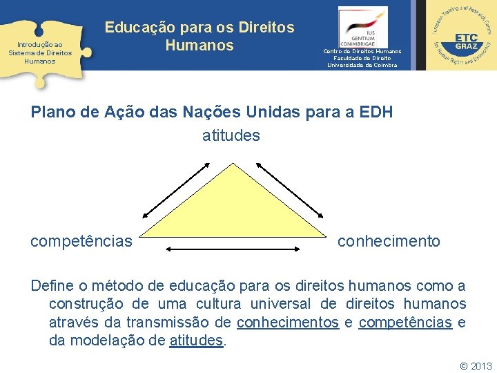 Introdução ao Sistema de Direitos Humanos Educação para os Direitos Humanos Centro de Direitos