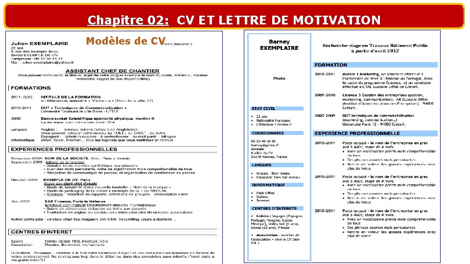 Chapitre 02: CV ET LETTRE DE MOTIVATION Modèles de CV 