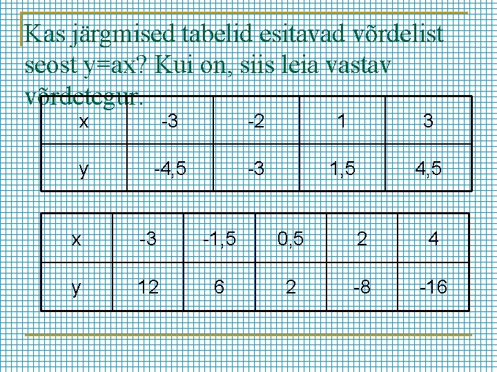 Kas järgmised tabelid esitavad võrdelist seost y=ax? Kui on, siis leia vastav võrdetegur. x