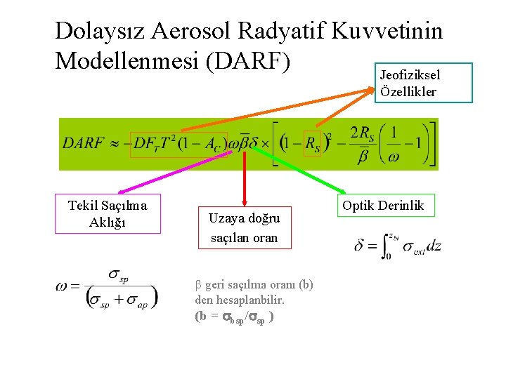 Dolaysız Aerosol Radyatif Kuvvetinin Modellenmesi (DARF) Jeofiziksel Özellikler Tekil Saçılma Aklığı Uzaya doğru saçılan