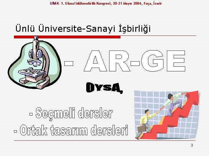 UM K 1. Ulusal Mühendislik Kongresi, 20 -21 Mayıs 2004, Foça, İzmir Ünlü Üniversite-Sanayi