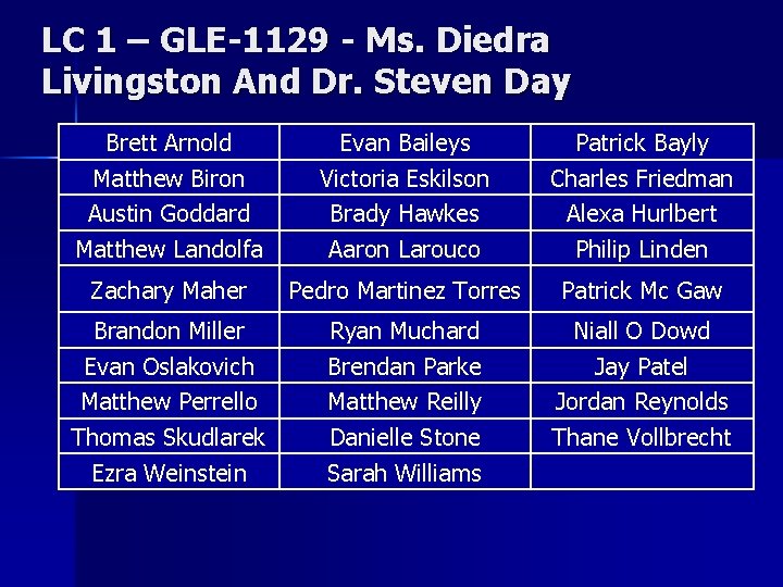 LC 1 – GLE-1129 - Ms. Diedra Livingston And Dr. Steven Day Brett Arnold