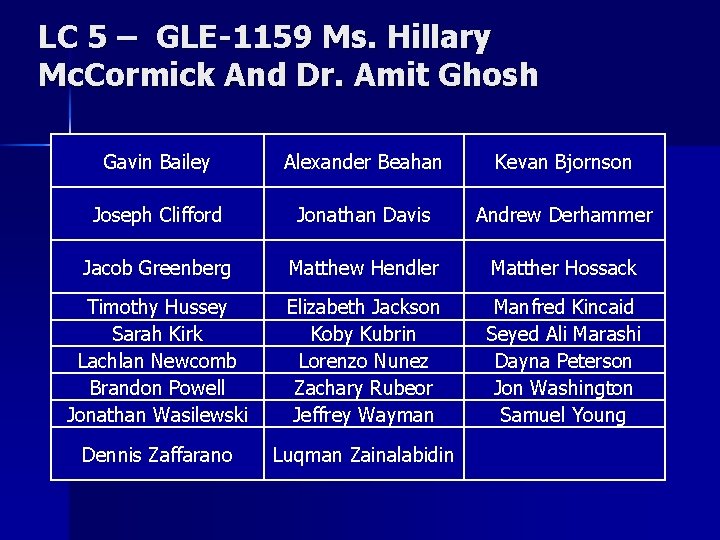 LC 5 – GLE-1159 Ms. Hillary Mc. Cormick And Dr. Amit Ghosh Gavin Bailey