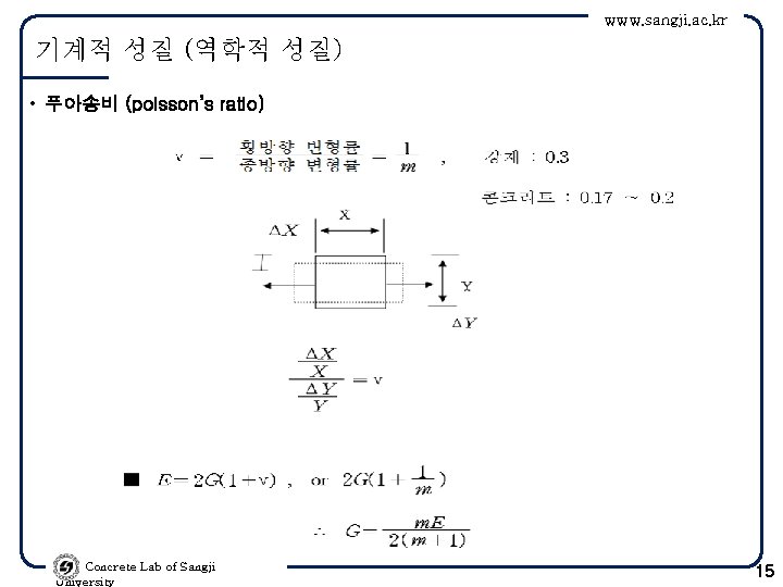 www. sangji. ac. kr 기계적 성질 (역학적 성질) • 푸아송비 (poisson’s ratio) Concrete Lab