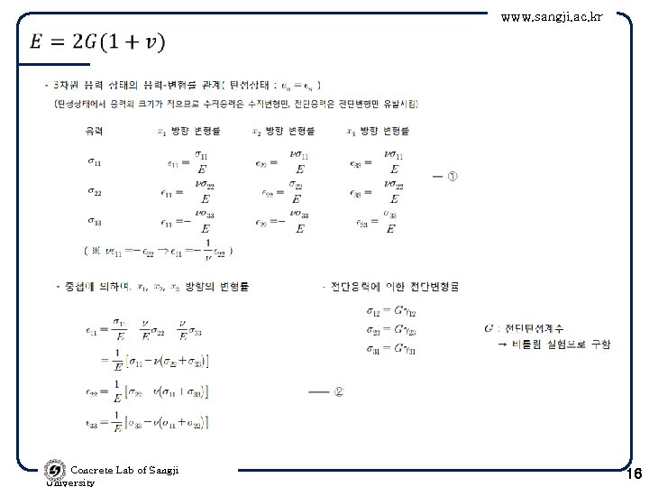 www. sangji. ac. kr Concrete Lab of Sangji University 16 