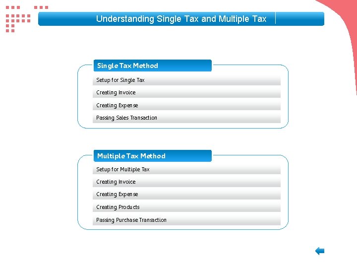Understanding Single Tax and Multiple Tax Single Tax Method Setup for Single Tax Creating Understanding Single Tax and Multiple Tax Single Tax Method Setup for Single Tax Creating