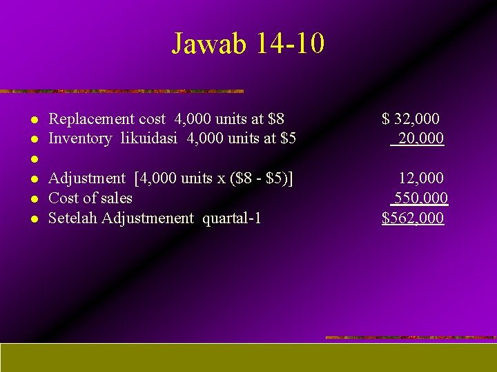 Jawab 14 -10 l l l Replacement cost 4, 000 units at $8 Inventory