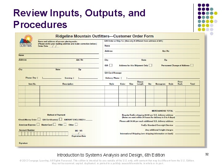 Review Inputs, Outputs, and Procedures Introduction to Systems Analysis and Design, 6 th Edition