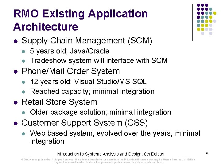 RMO Existing Application Architecture l Supply Chain Management (SCM) l l l Phone/Mail Order