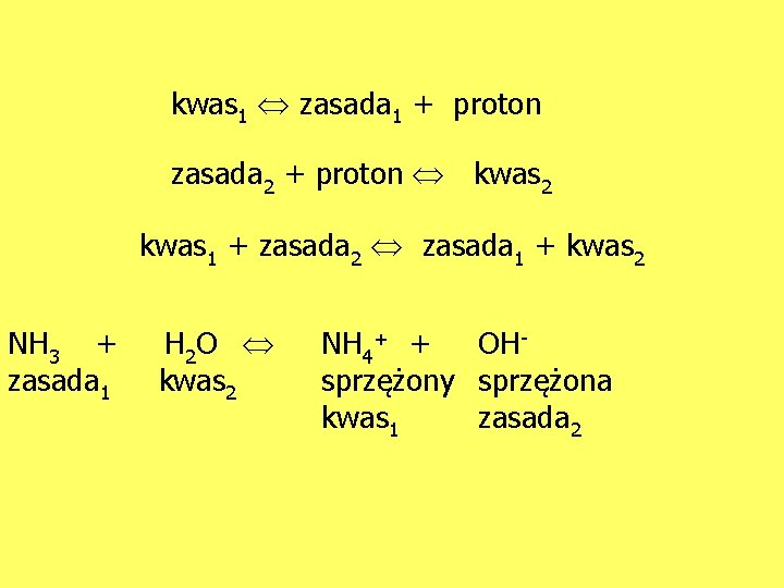 kwas 1 zasada 1 + proton zasada 2 + proton kwas 2 kwas 1
