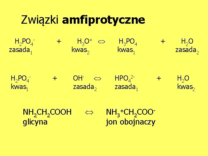 Związki amfiprotyczne H 2 PO 4 zasada 1 H 2 PO 4 kwas 1