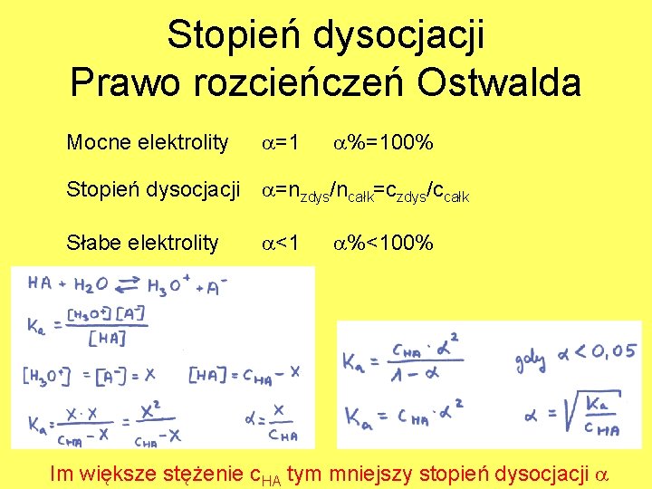 Stopień dysocjacji Prawo rozcieńczeń Ostwalda Mocne elektrolity =1 %=100% Stopień dysocjacji =nzdys/ncałk=czdys/ccałk Słabe elektrolity