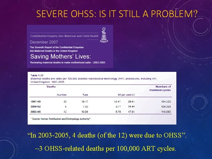 SEVERE OHSS: IS IT STILL A PROBLEM? “In 2003 -2005, 4 deaths (of the