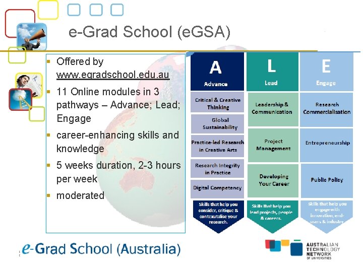 e-Grad School (e. GSA) § Offered by www. egradschool. edu. au § 11 Online