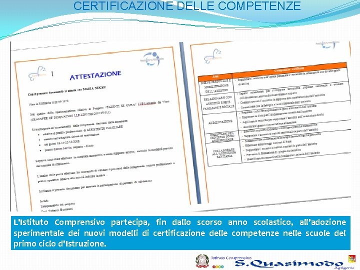 CERTIFICAZIONE DELLE COMPETENZE L'Istituto Comprensivo partecipa, fin dallo scorso anno scolastico, all'adozione sperimentale dei CERTIFICAZIONE DELLE COMPETENZE L'Istituto Comprensivo partecipa, fin dallo scorso anno scolastico, all'adozione sperimentale dei