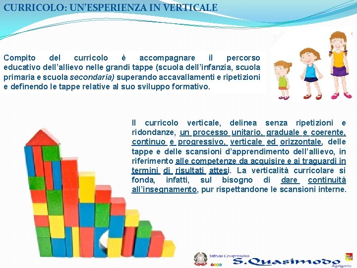 CURRICOLO: UN’ESPERIENZA IN VERTICALE Compito del curricolo è accompagnare il percorso educativo dell’allievo nelle CURRICOLO: UN’ESPERIENZA IN VERTICALE Compito del curricolo è accompagnare il percorso educativo dell’allievo nelle