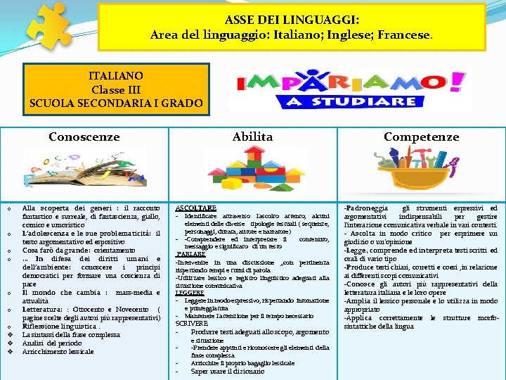 ASSE DEI LINGUAGGI: Area del linguaggio: Italiano; Inglese; Francese. ITALIANO Classe III SCUOLA SECONDARIA ASSE DEI LINGUAGGI: Area del linguaggio: Italiano; Inglese; Francese. ITALIANO Classe III SCUOLA SECONDARIA