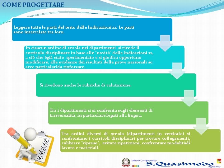 COME PROGETTARE Leggere tutte le parti del testo delle Indicazioni 12. Le parti sono COME PROGETTARE Leggere tutte le parti del testo delle Indicazioni 12. Le parti sono