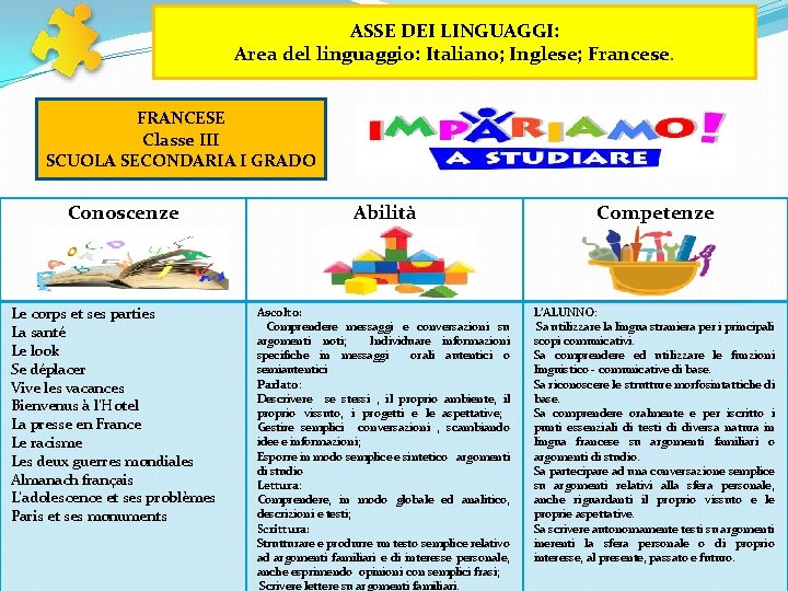 ASSE DEI LINGUAGGI: Area del linguaggio: Italiano; Inglese; Francese. FRANCESE Classe III SCUOLA SECONDARIA ASSE DEI LINGUAGGI: Area del linguaggio: Italiano; Inglese; Francese. FRANCESE Classe III SCUOLA SECONDARIA