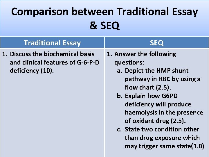 Comparison between Traditional Essay & SEQ Traditional Essay SEQ 1. Discuss the biochemical basis