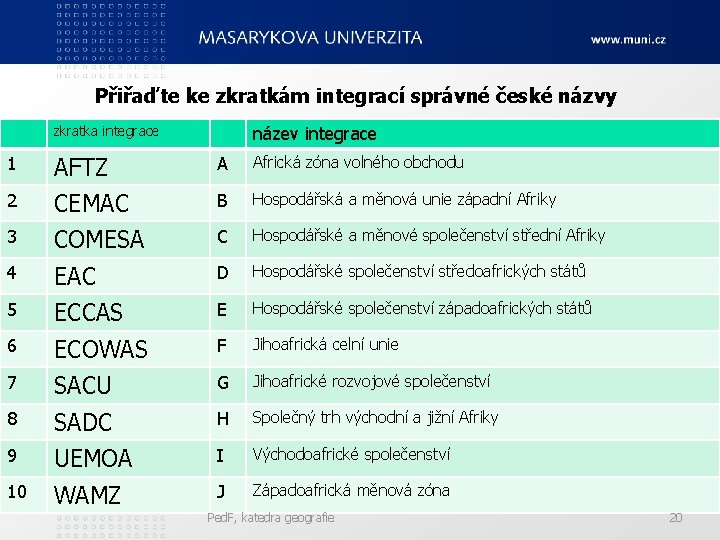 Přiřaďte ke zkratkám integrací správné české názvy název integrace zkratka integrace 1 AFTZ A