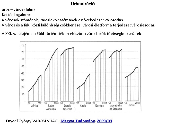 Urbanizáció urbs – város (latin) Kettős fogalom: A városok számának, városlakók számának a növekedése: