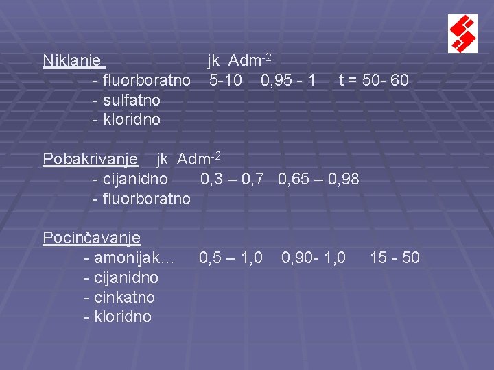 Niklanje jk Adm-2 - fluorboratno 5 -10 0, 95 - 1 - sulfatno - Niklanje jk Adm-2 - fluorboratno 5 -10 0, 95 - 1 - sulfatno -