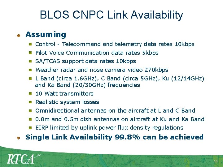 BLOS CNPC Link Availability Assuming Control - Telecommand telemetry data rates 10 kbps Pilot