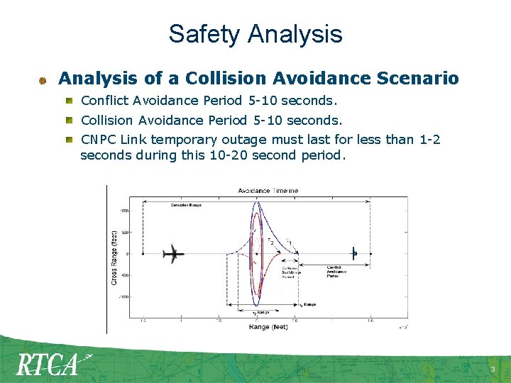 Safety Analysis of a Collision Avoidance Scenario Conflict Avoidance Period 5 -10 seconds. Collision