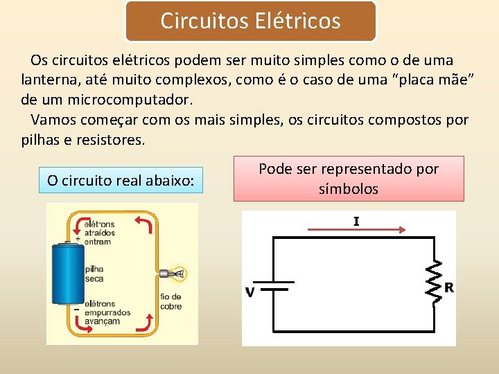 Circuitos Elétricos Os circuitos elétricos podem ser muito simples como o de uma lanterna,