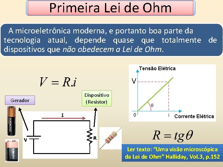 Primeira Lei de Ohm A microeletrônica moderna, e portanto boa parte da tecnologia atual,