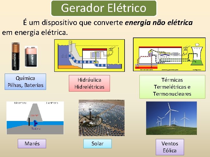 Gerador Elétrico É um dispositivo que converte energia não elétrica em energia elétrica. Química