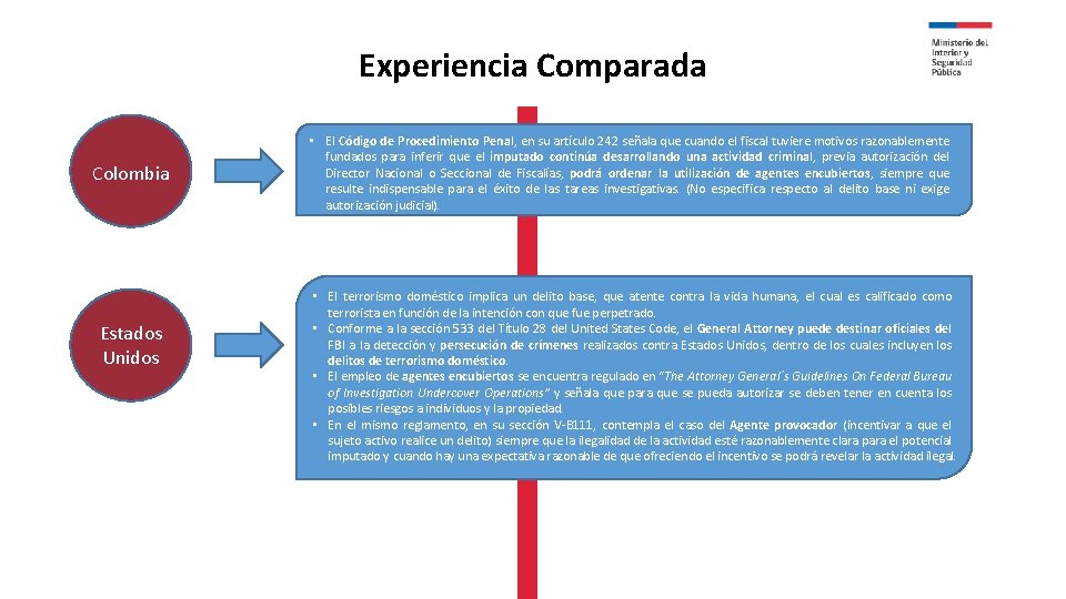 Experiencia Comparada Colombia Estados Unidos • El Código de Procedimiento Penal, en su artículo