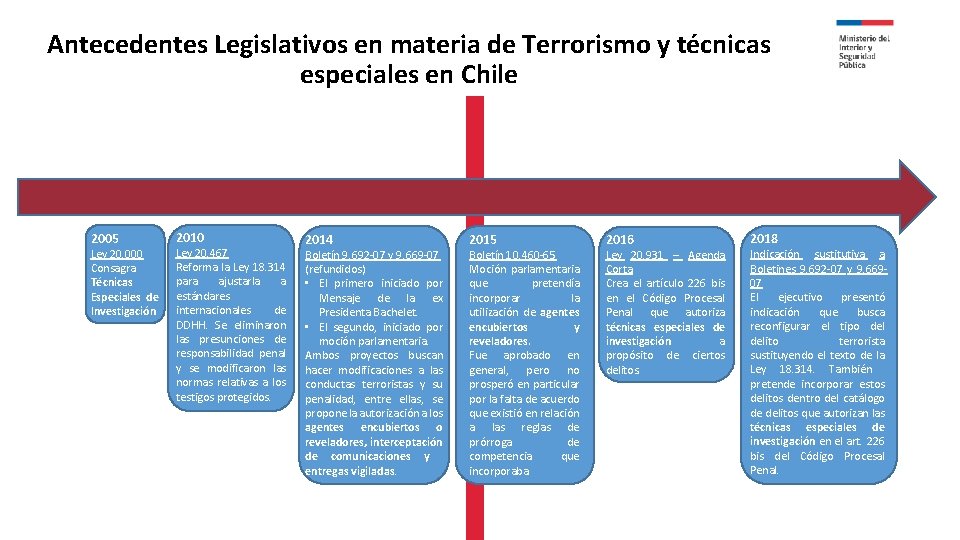 Antecedentes Legislativos en materia de Terrorismo y técnicas especiales en Chile 1984 Ley 18.