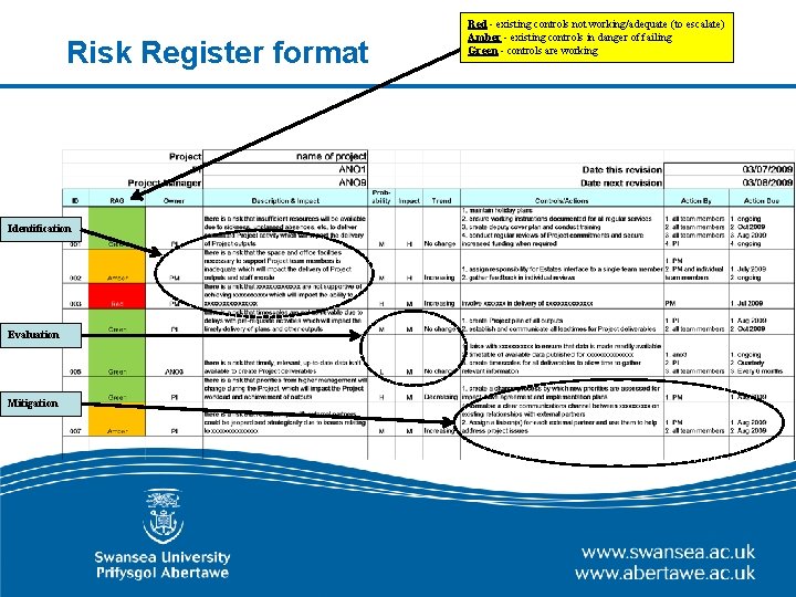 Risk Register Ciaran Whyte Risk Administrator Planning Strategic